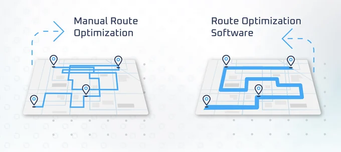 Route Optimization